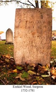 Read more about the article American Independence – Truly Honoring Those Who Sacrificed